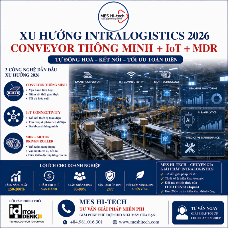MDR và ZPA cho trung tâm logistics